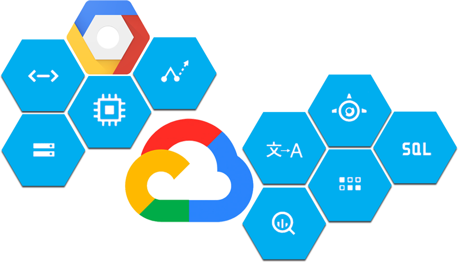 case study on google cloud platform